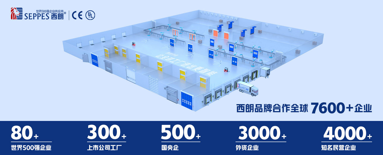 提升门