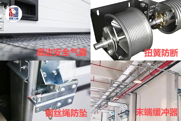 提升门4大安全装置