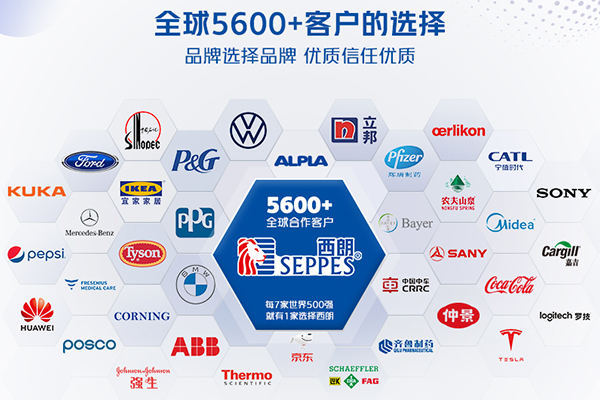 西朗门业全球合作客户