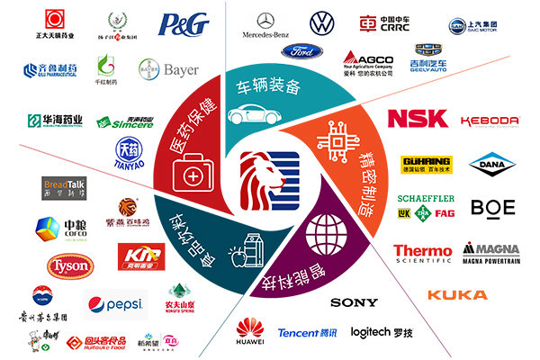 西朗门业合作客户 西朗门业合作客户