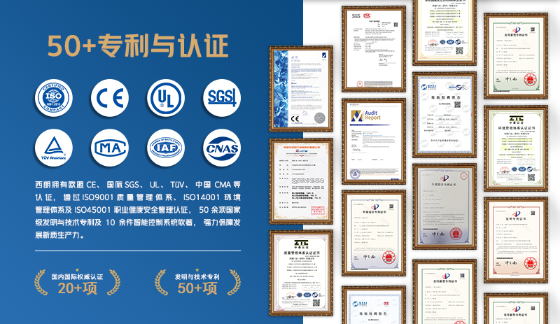 50+专利与认证